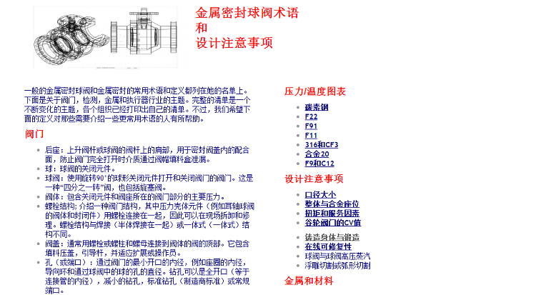 進口閥門批發