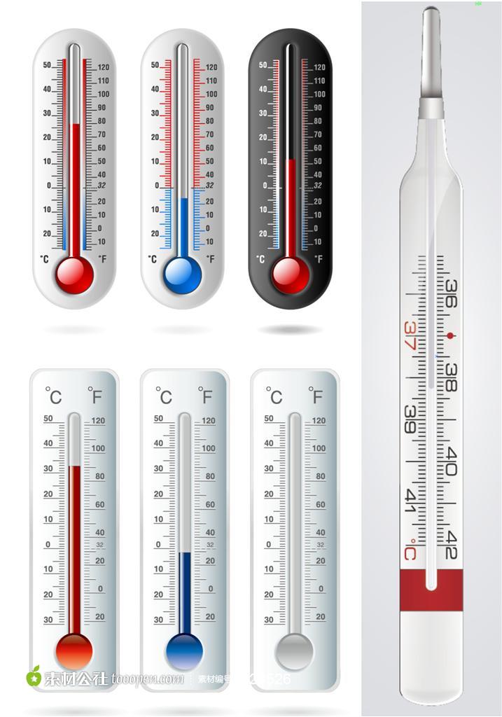 供應德國RIEGLER溫度計
